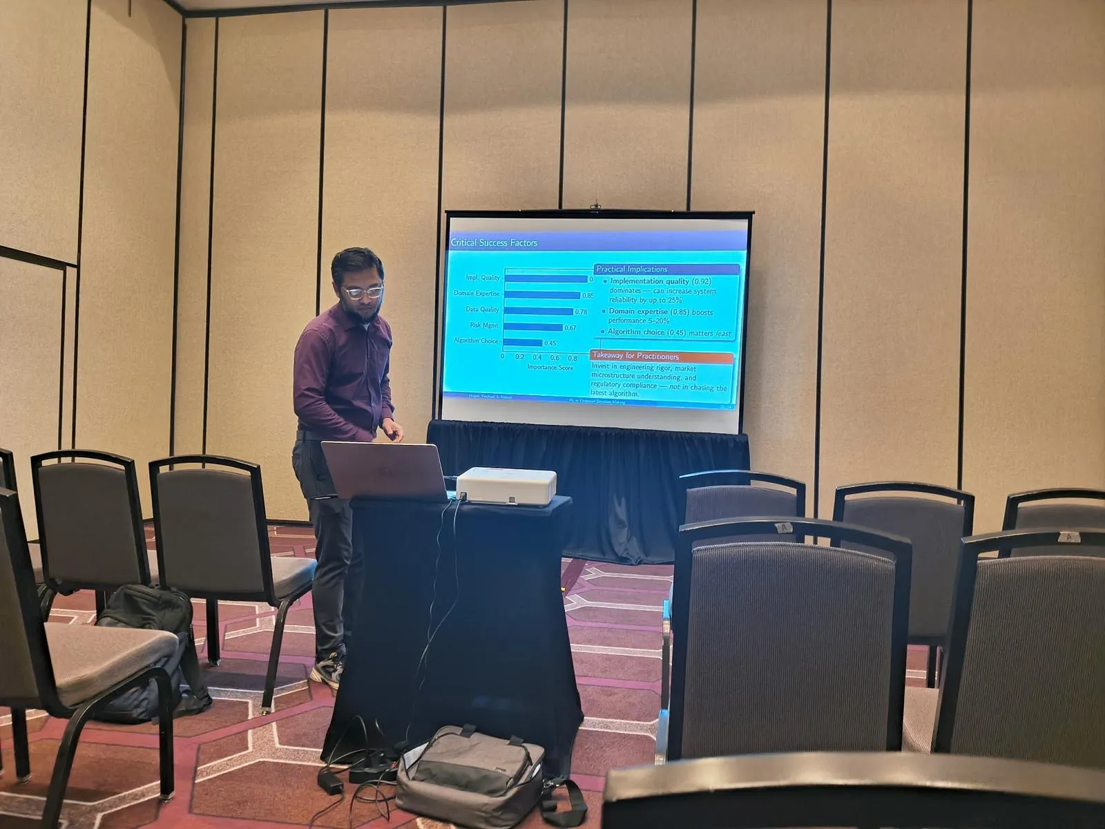 M. R. Hoque presenting at SWDSI 2025